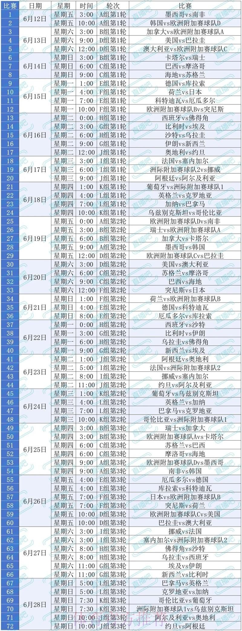世界杯直播平台全站观赛指南